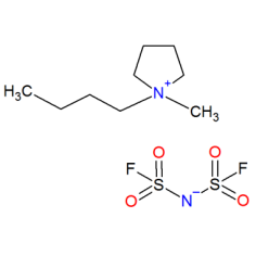 anrtech