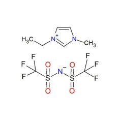 anrtech