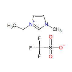 anrtech