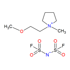 anrtech