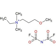 anrtech